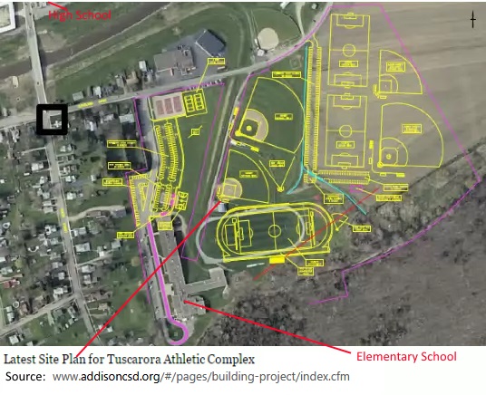 Addison HS 2015 Project