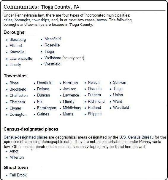 Tioga County Area Details